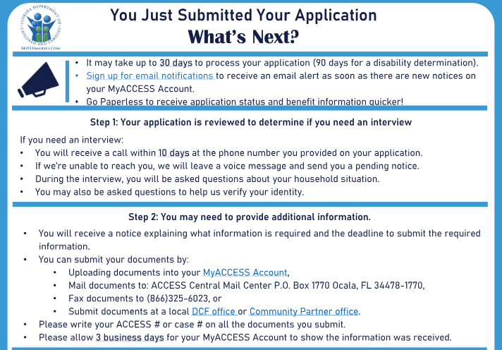 completed-online-medicaid-application-submission